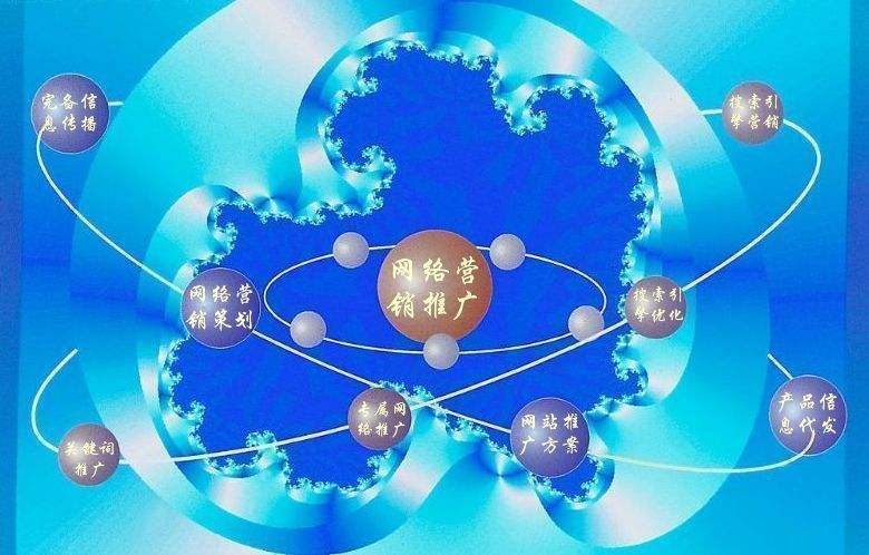 墨竹工卡新媒体运营企业需要掌握的网络推广技巧有哪些